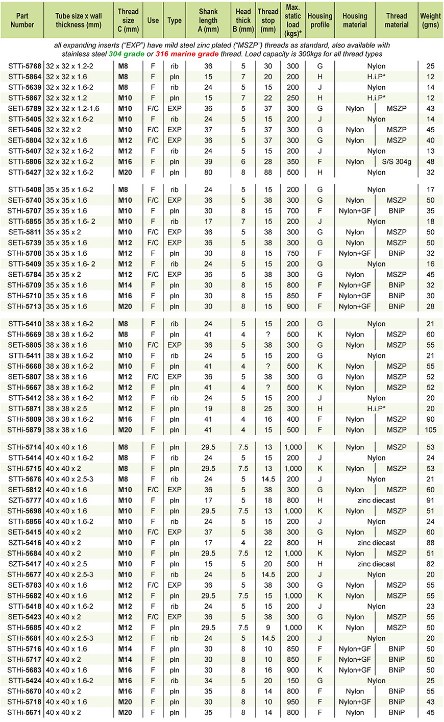 threaded square tube inserts
